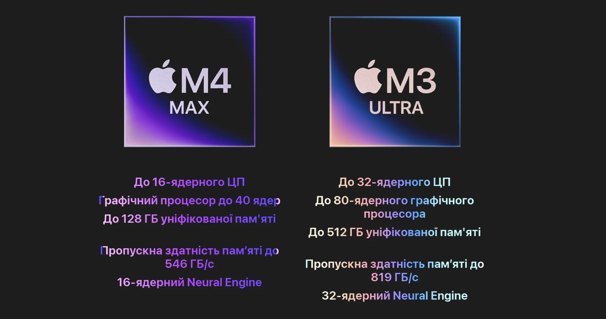 Apple Mac Studio with Apple M4 Max, 512GB, 14 CPU / 32 GPU / 16-core Neural Engine, 36GB RAM 2025 (MU963)
