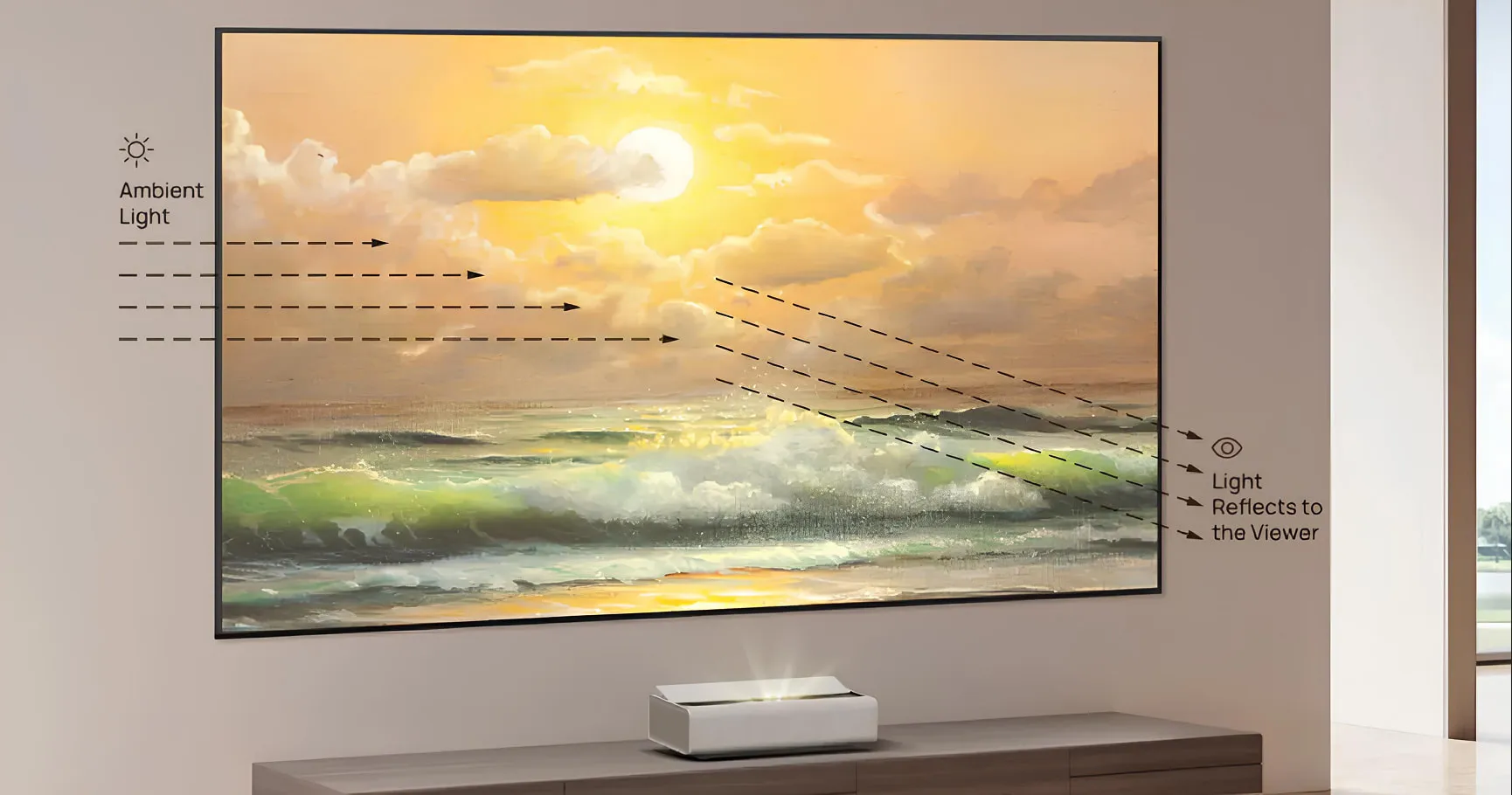 Екран для проектора XGIMI 100&quot; UST ALR Screen (P165S) (UA)