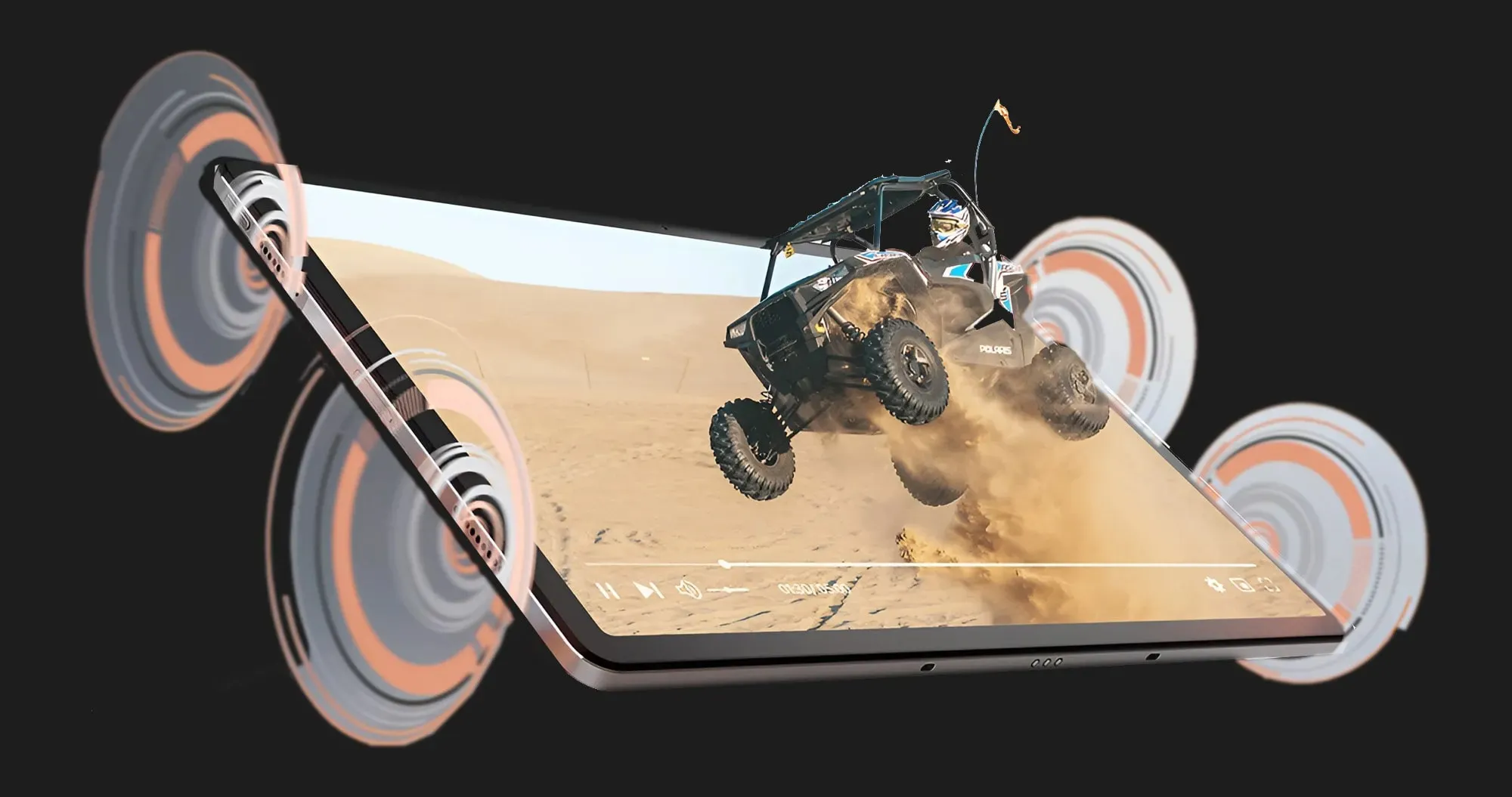 Планшеты Lenovo