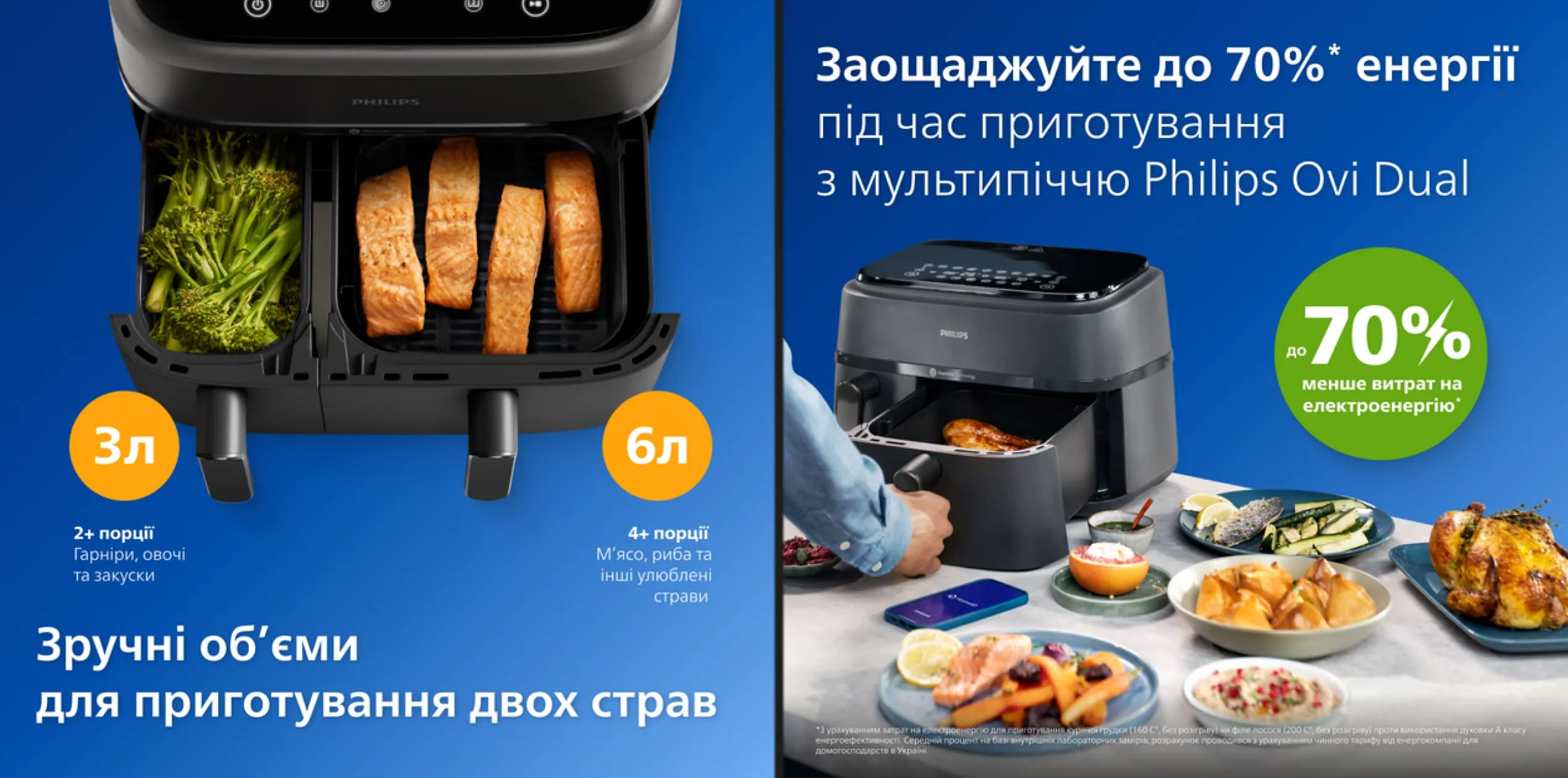 Мультипіч Philips NA350/03 (Standard)