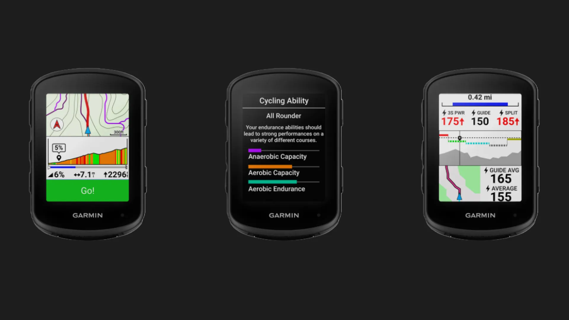 Велокомпʼютер Garmin Edge 840 (010-02695-00/01)