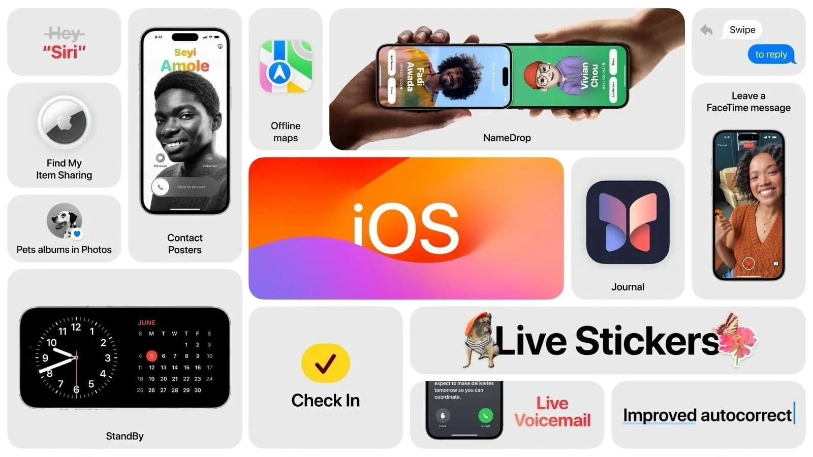 iOS 26 и Apple Intelligence
