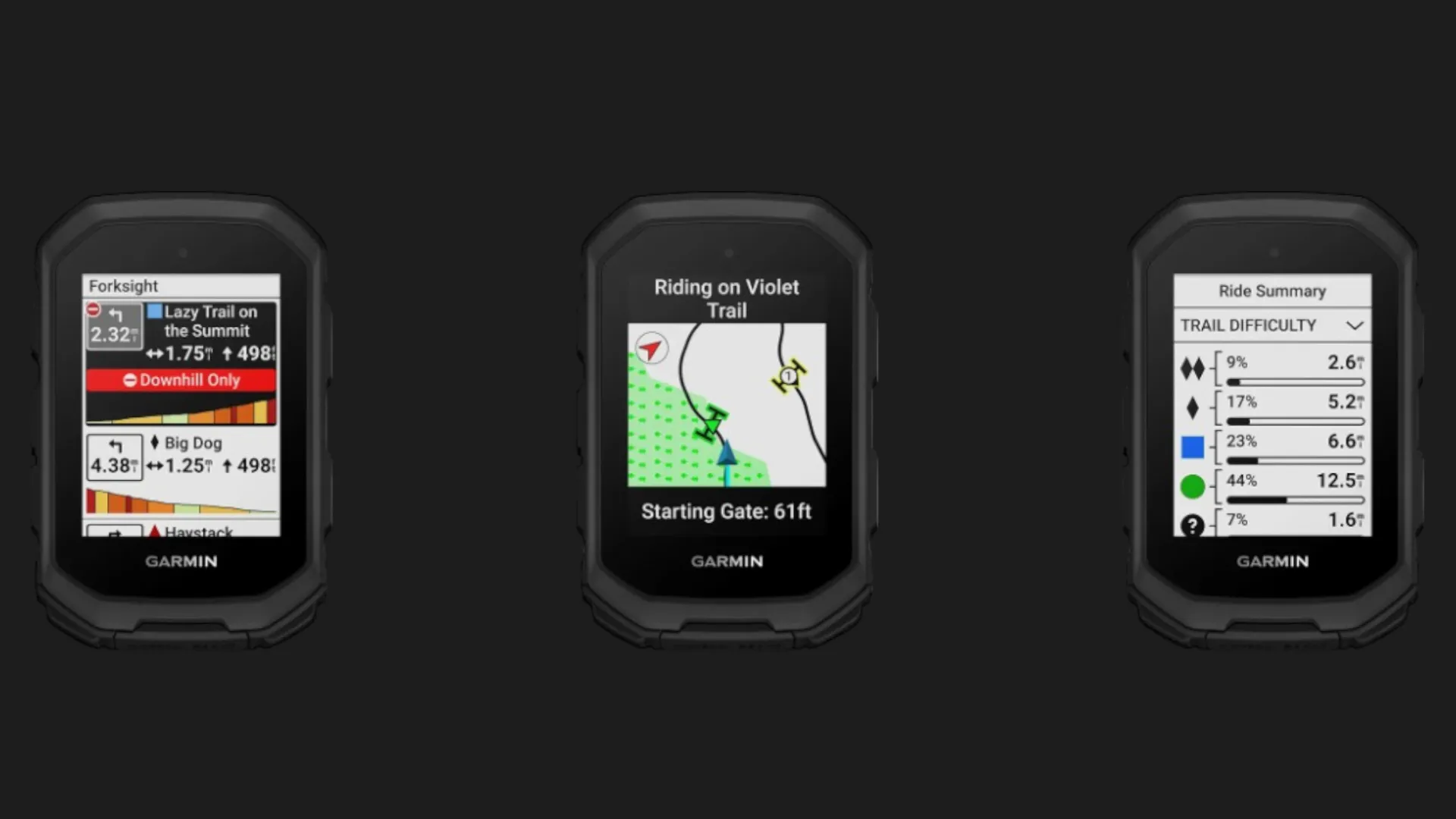 Велокомпьютер Garmin Edge MTB (010-02993-00/10)