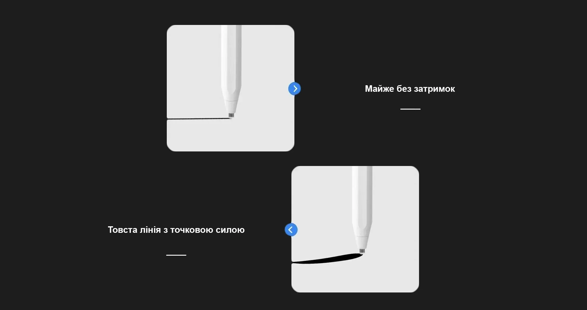 Стилус WiWU Pencil Max for iPad (Black)