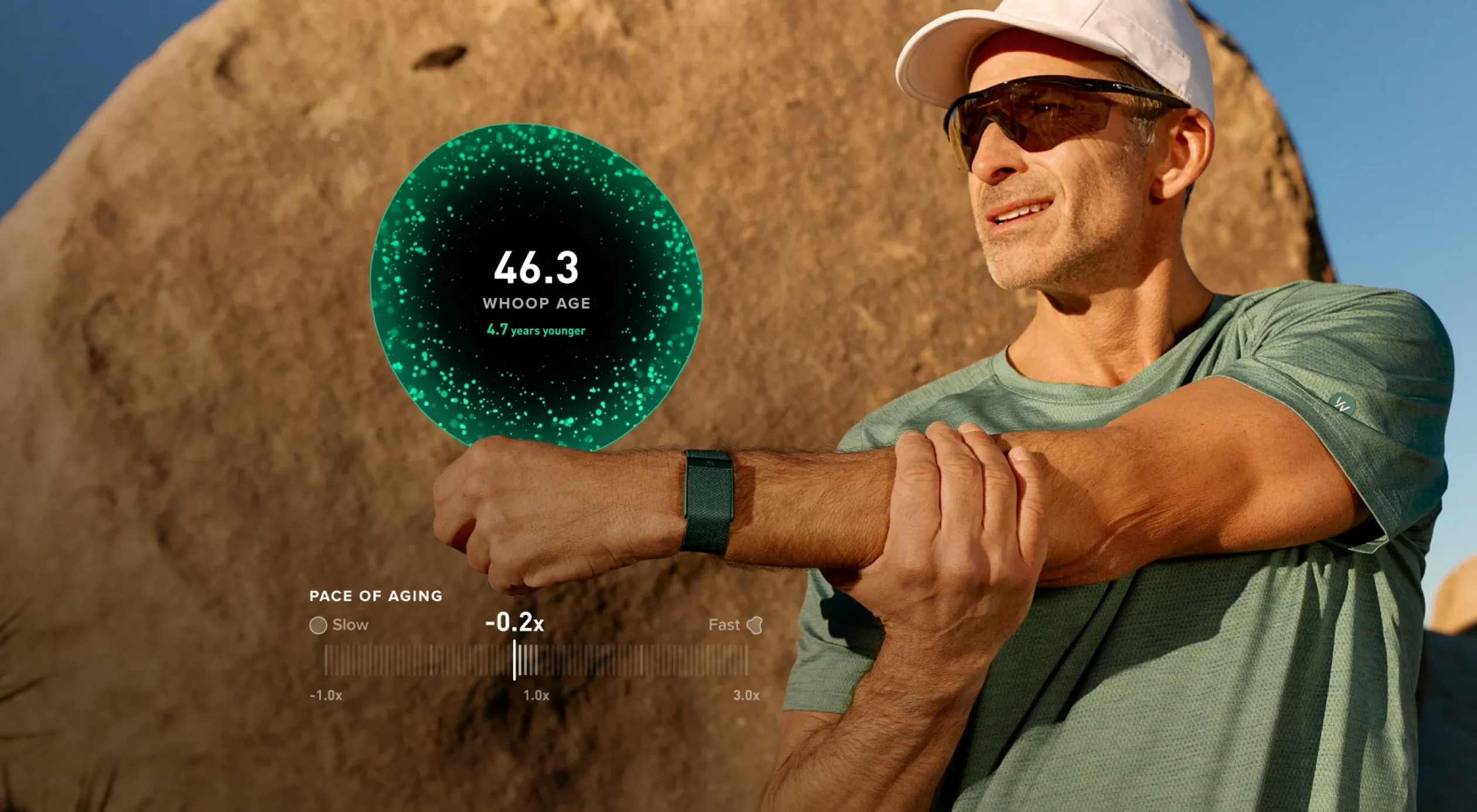 Фитнес-браслеты WHOOP