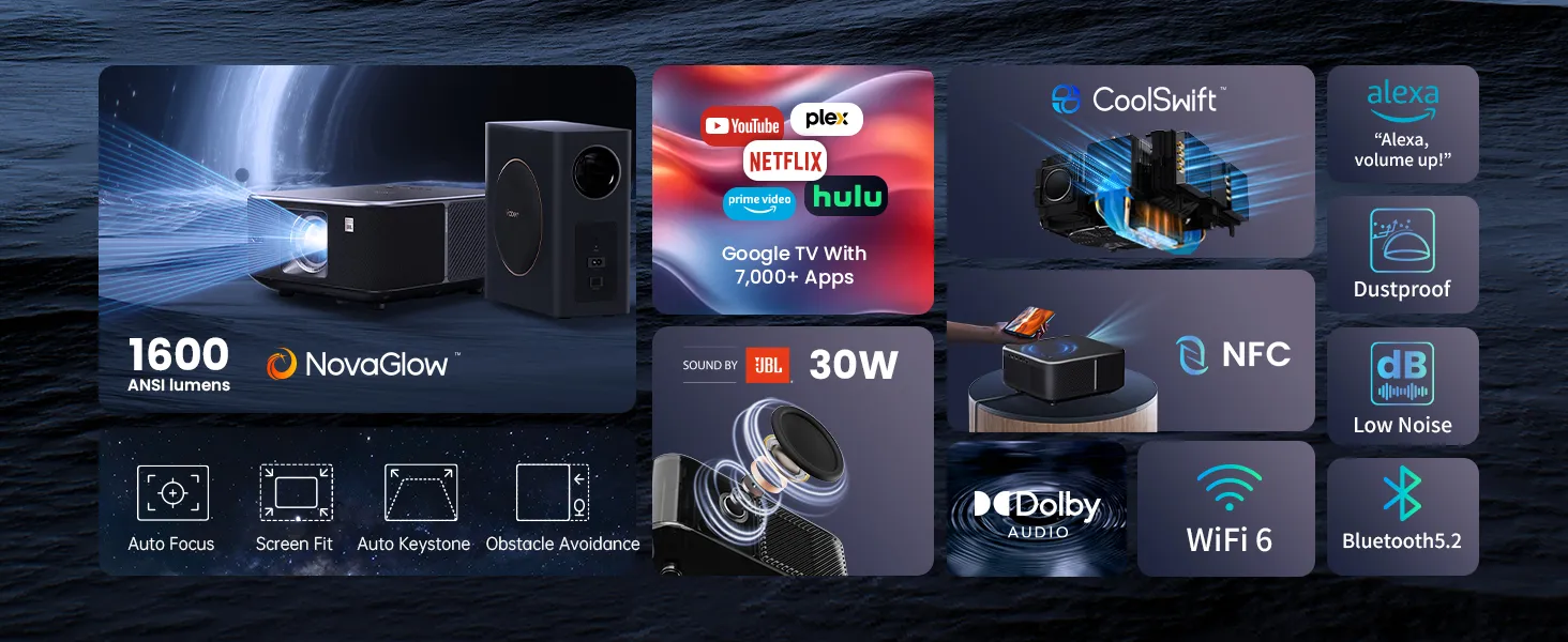 Мультимедийный проектор Yaber K3 Pro (Black) (UA)