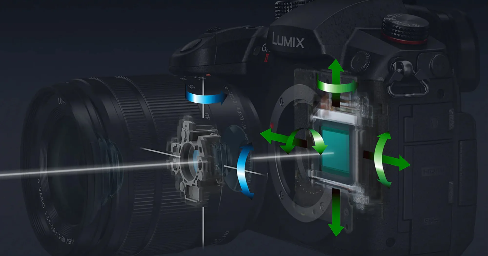 Цифровой фотоаппарат Panasonic DC-GH5 II Body (DC-GH5M2EE) (Standard)