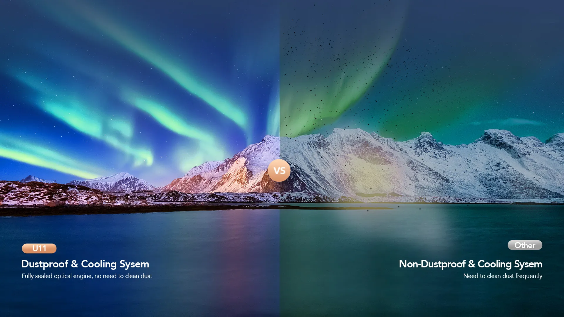 Мультимедійний проектор Yaber U11 (White/Gray) (UA)