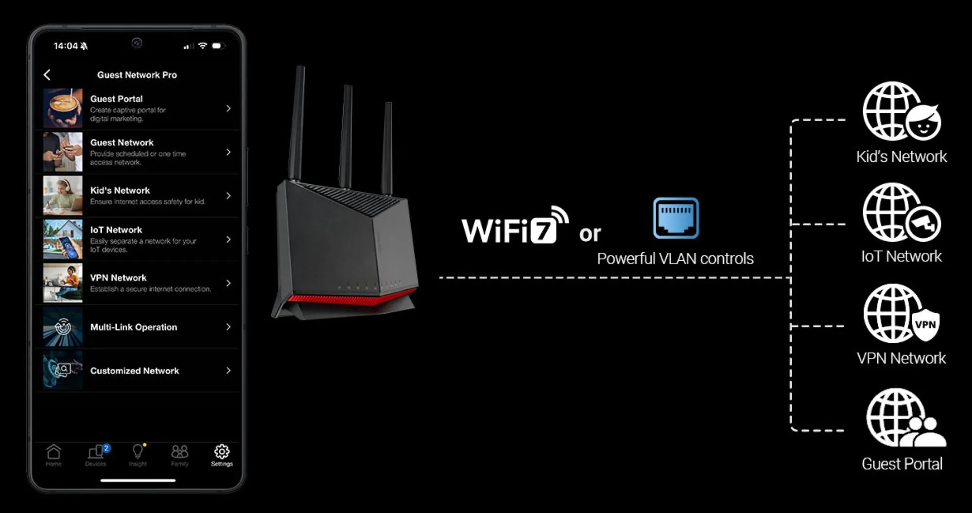 Маршрутизатор Asus RT-BE86U (Black)