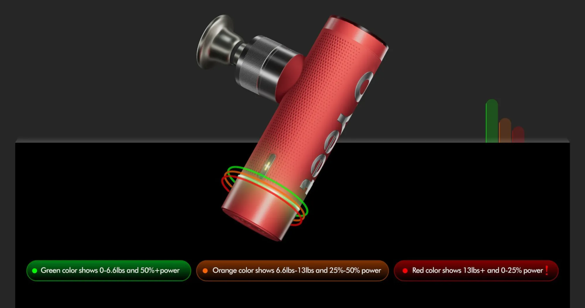 Перкуссионный массажер Oyeet NEX PRO II (Red)