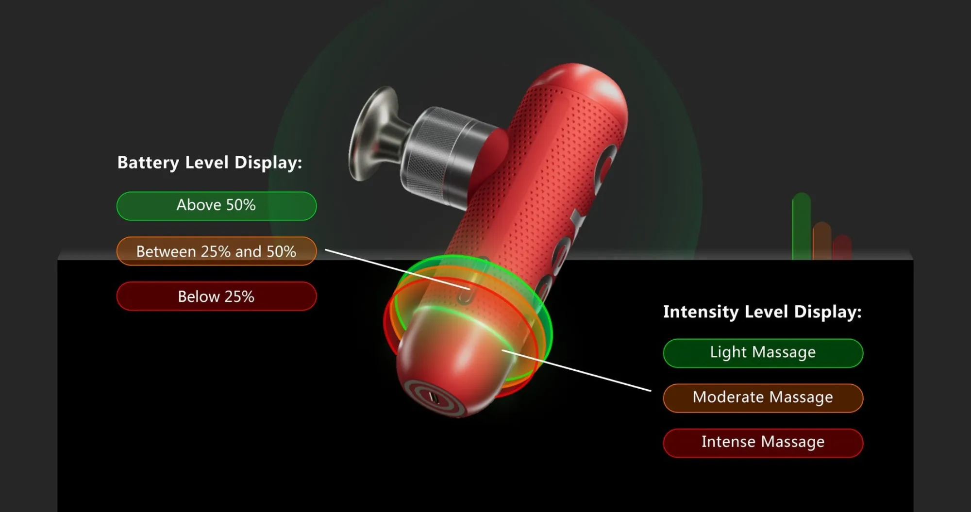 Перкусійний масажер Oyeet NEX mini (Red)