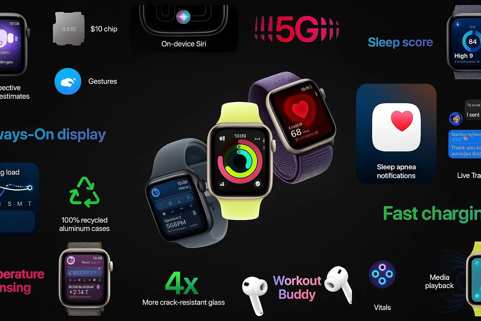 Apple Watch SE 3 GPS, 44mm Midnight Aluminum Case with Midnight Sport Band (S/M) (MEHN4)