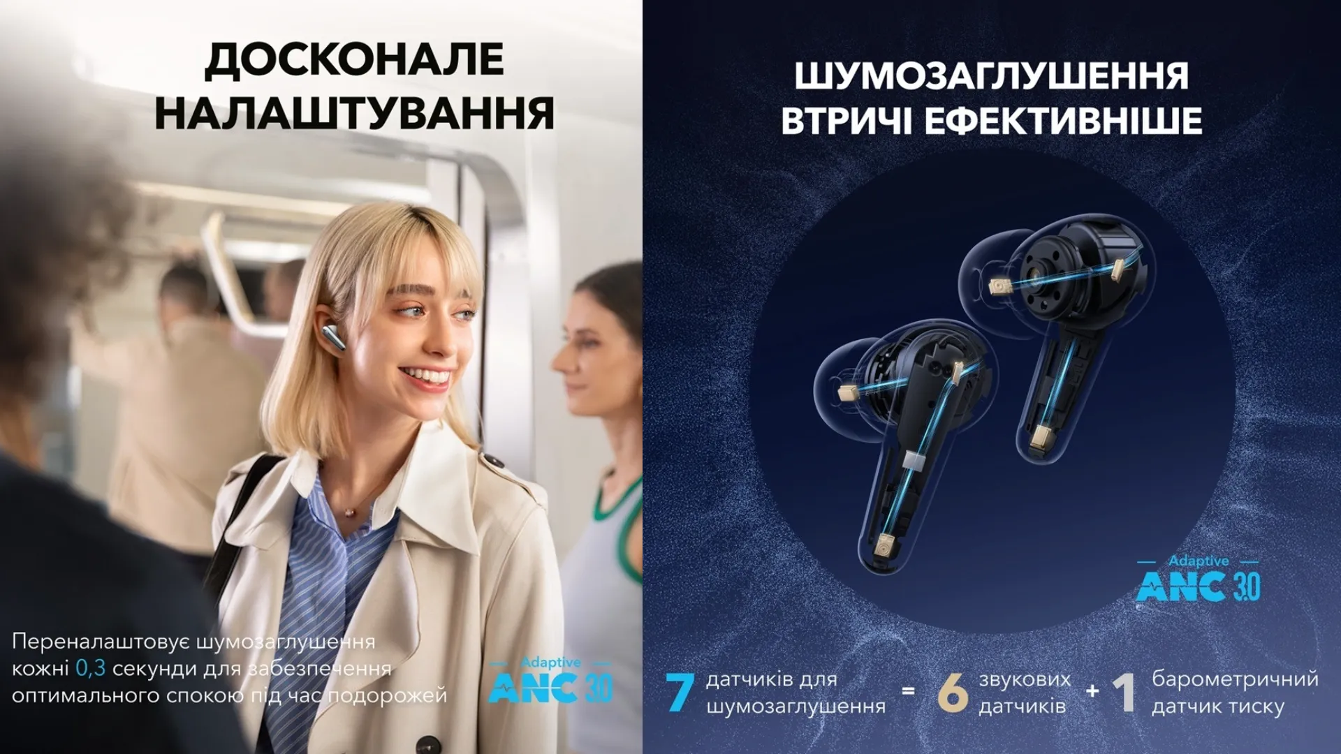 Наушники ANKER SoundСore Liberty 4 Pro (Black Matte)