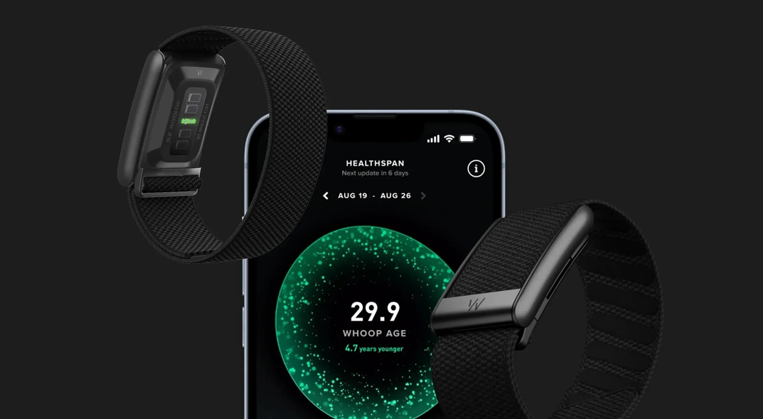 WHOOP и долгосрочное здоровье