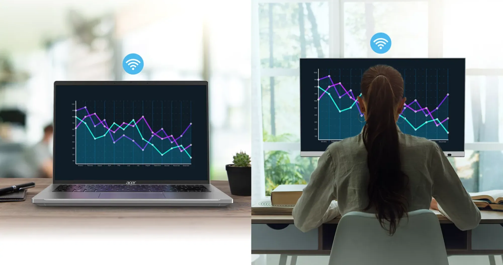 Мониторы Acer