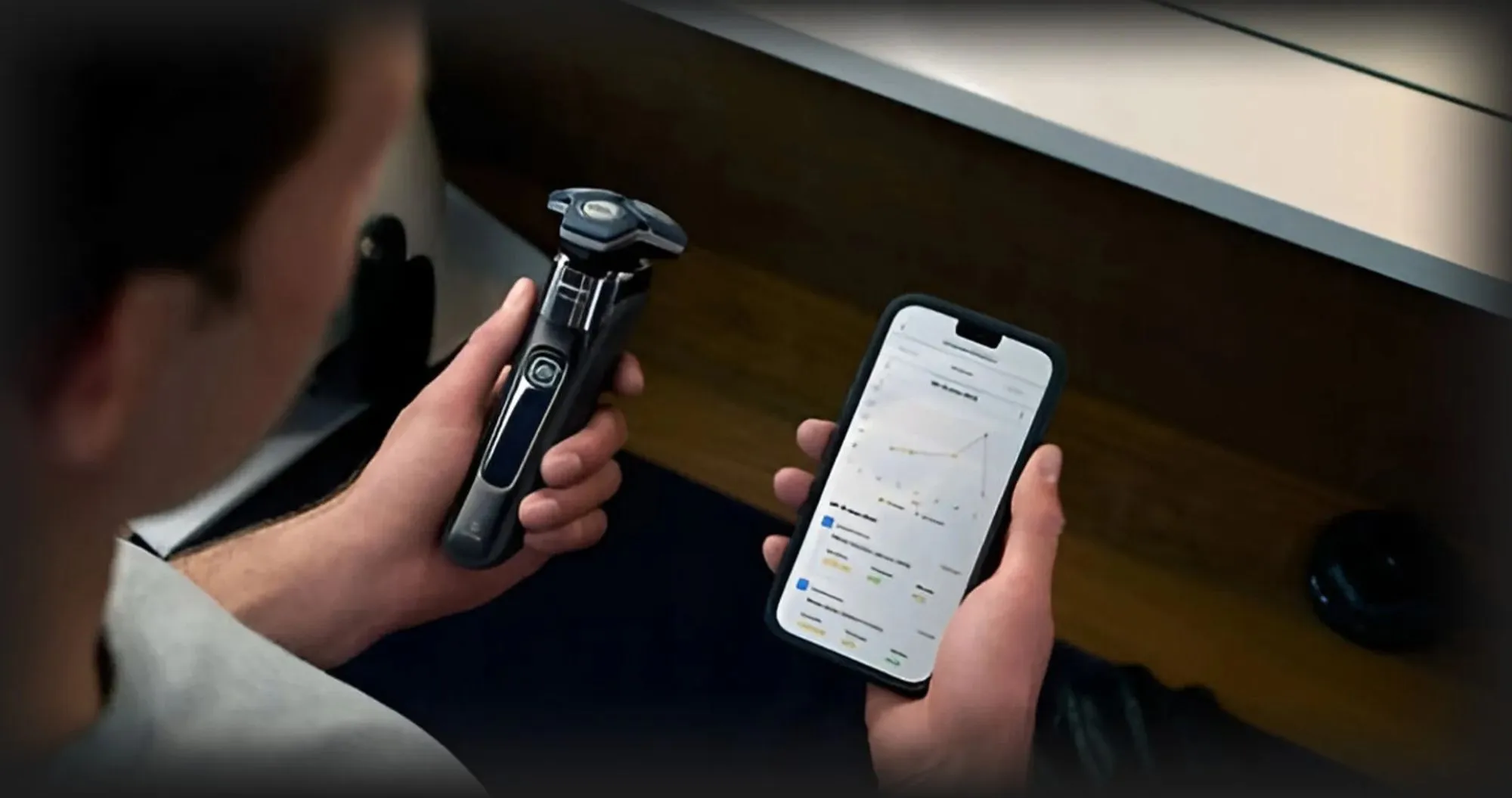 Уход за лицом