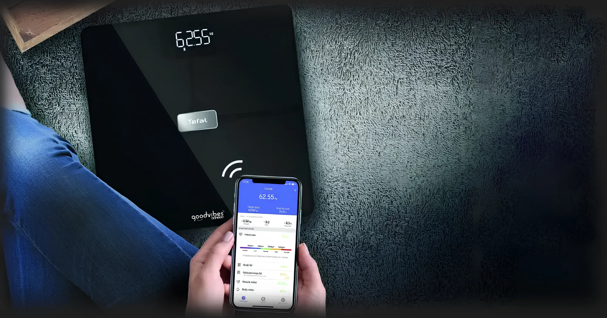 Уход за телом