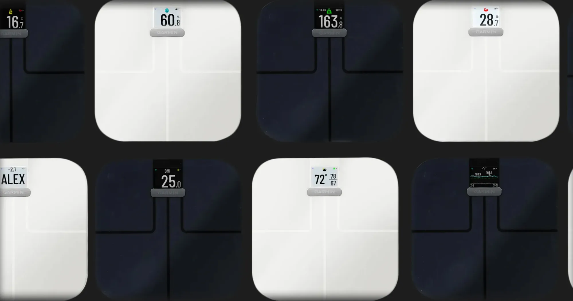 Догляд за тілом