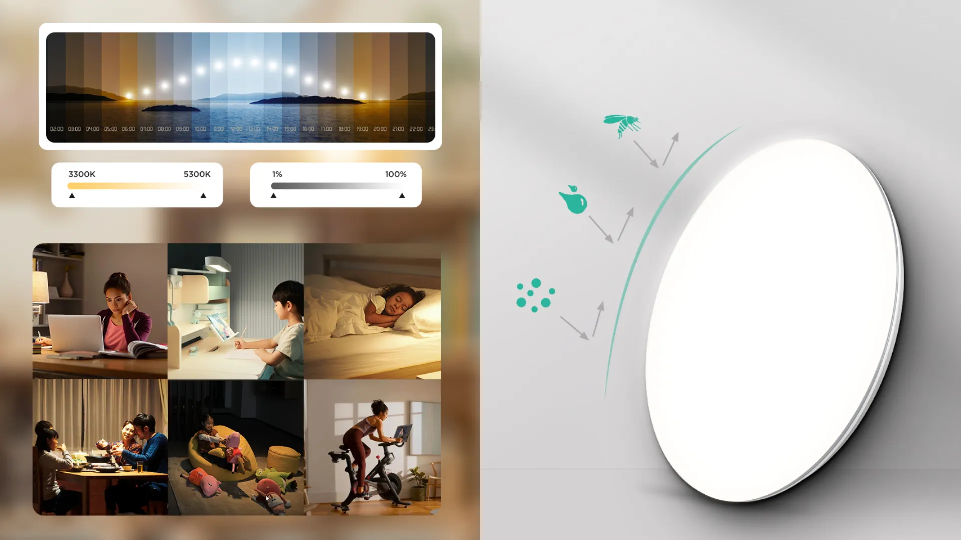 Розумна стельова лампа Yeelight Defender C480 (White)