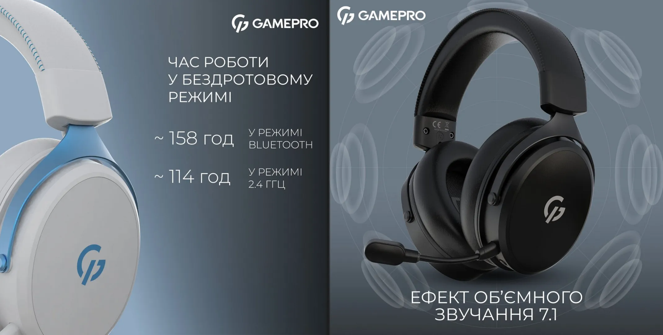 Игровая гарнитура GamePro HSW191WB (White) (UA)