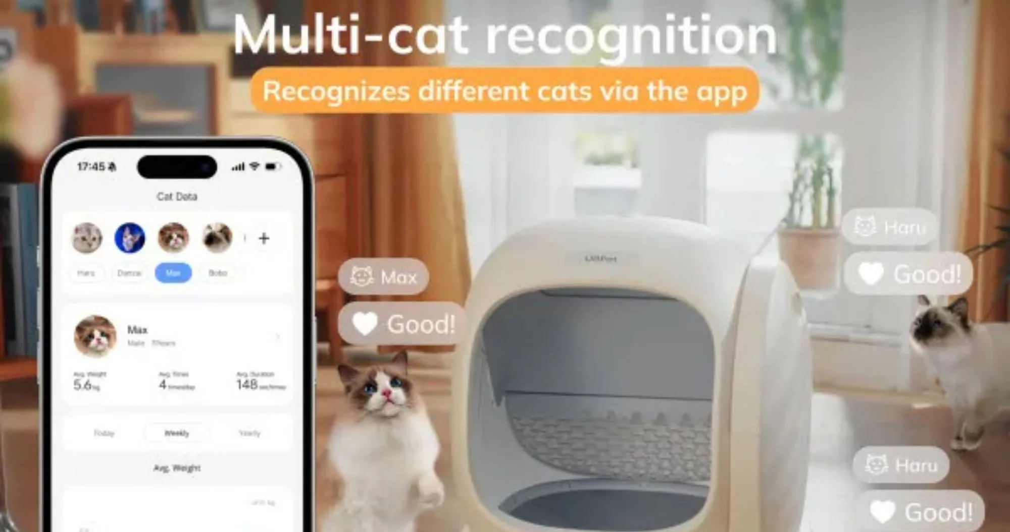 Смарт-лоток для тварин UBPet UCAT C20 (White)