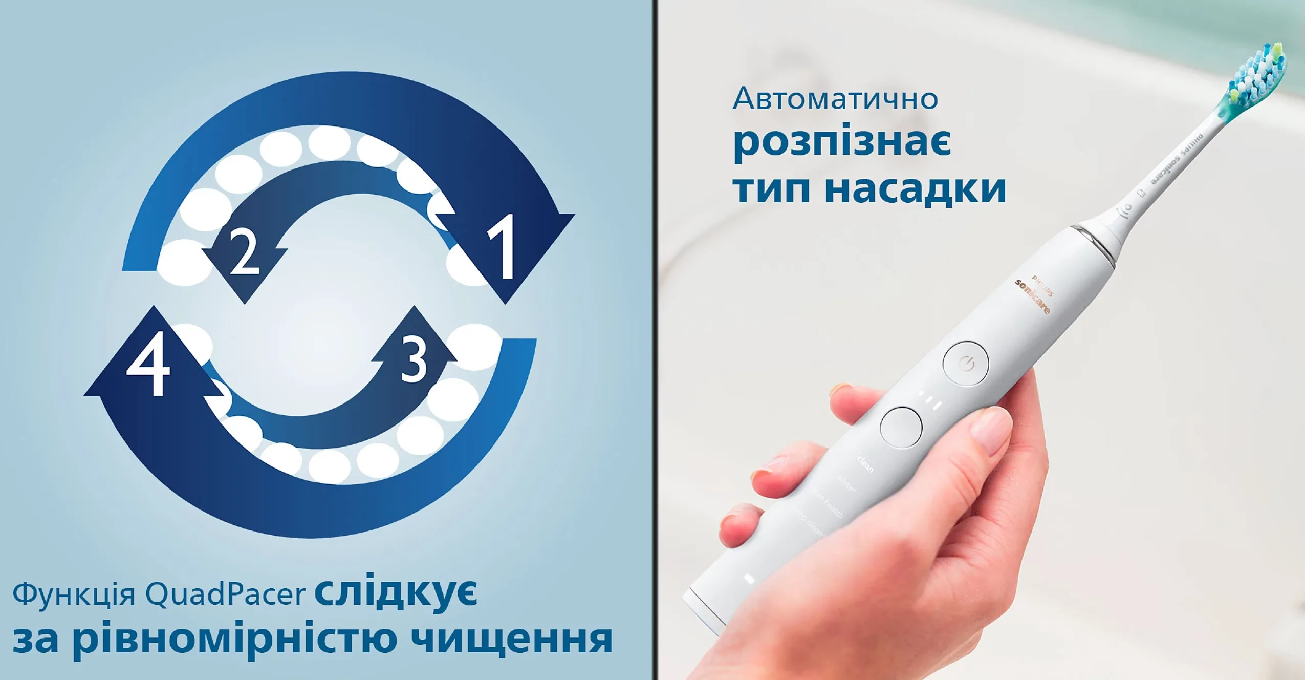 Зубная электрощетка Philips Sonicare DiamondClean Smart 9400 (HX9917/88) (White)