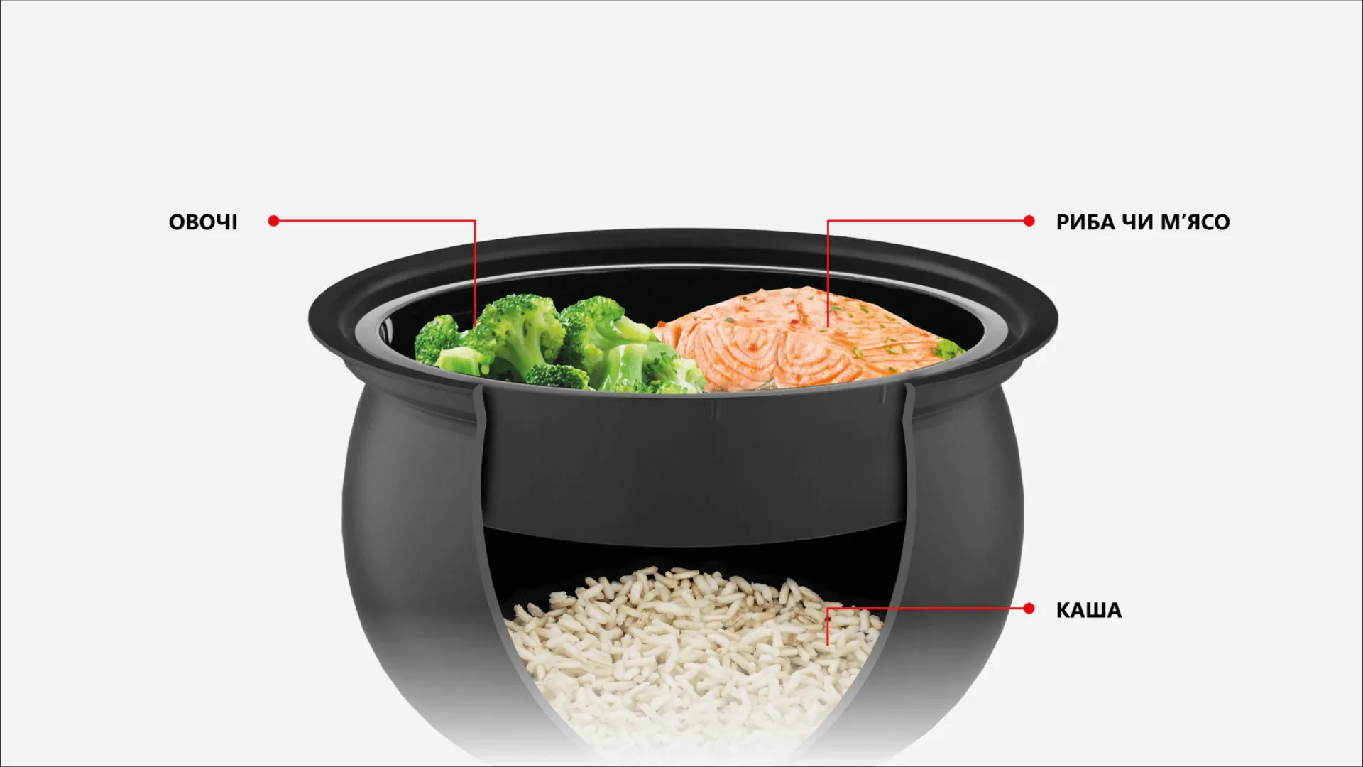 Мультиварка Tefal Spherical Bowl RK745134 (UA)