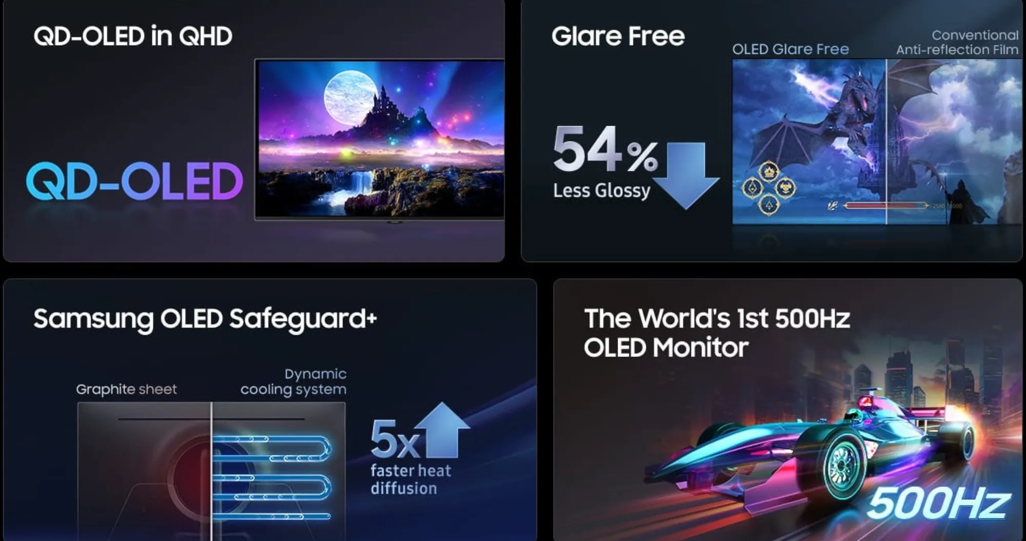 Монитор Samsung 27" Odyssey G6 OLED 500Hz LS27FG602SIXUA (UA)