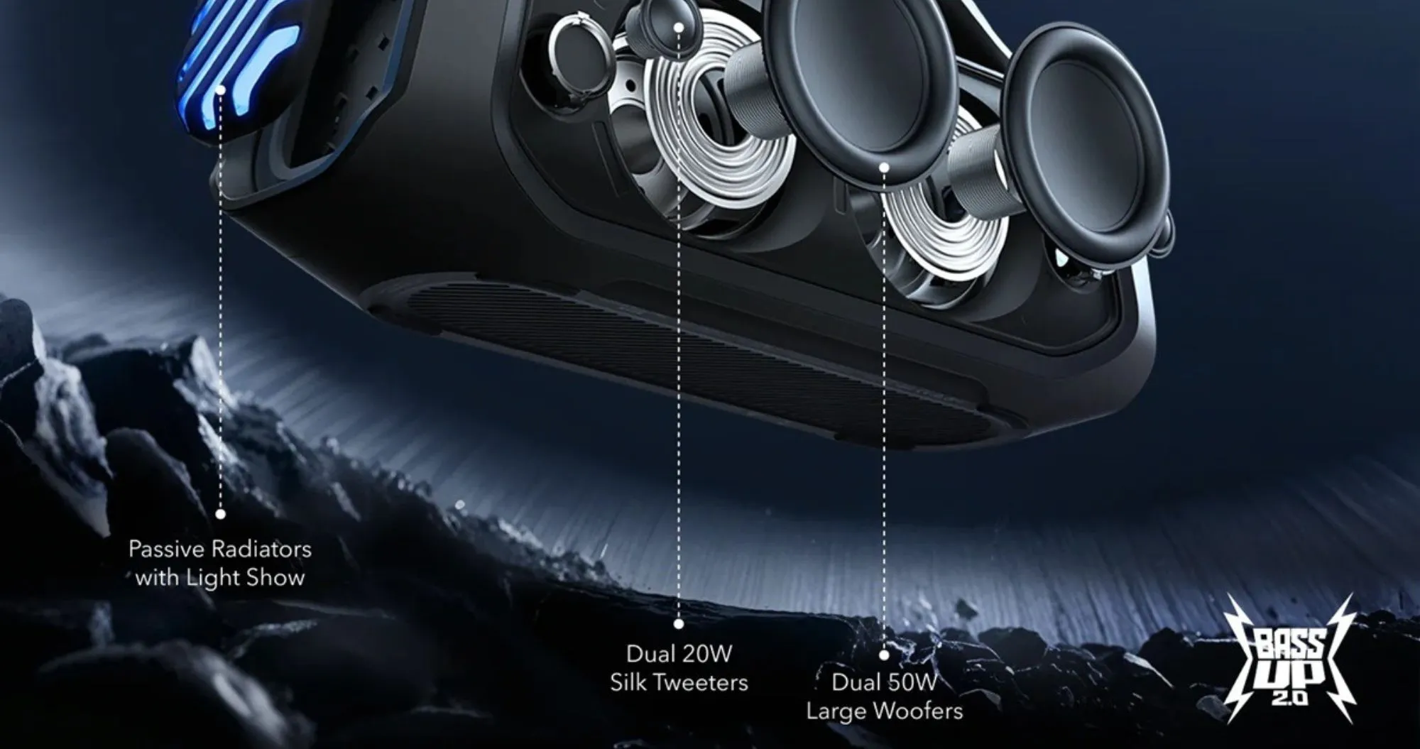 Акустика ANKER SoundСore Boom 3i (Black)