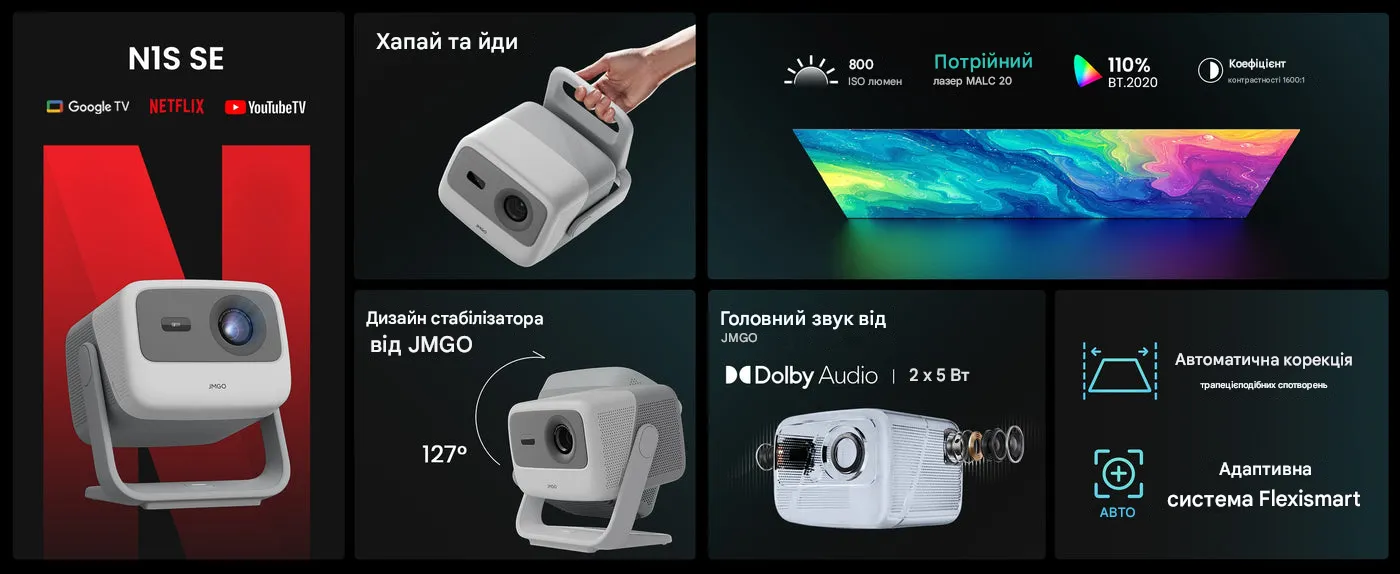 Мультимедійний проектор JMGO N1S SE (J61-7K3) (UA)