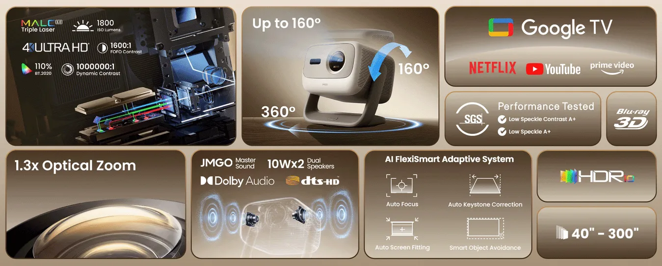 Мультимедийный проектор JMGO N3 4K (J93-8K2) (UA)