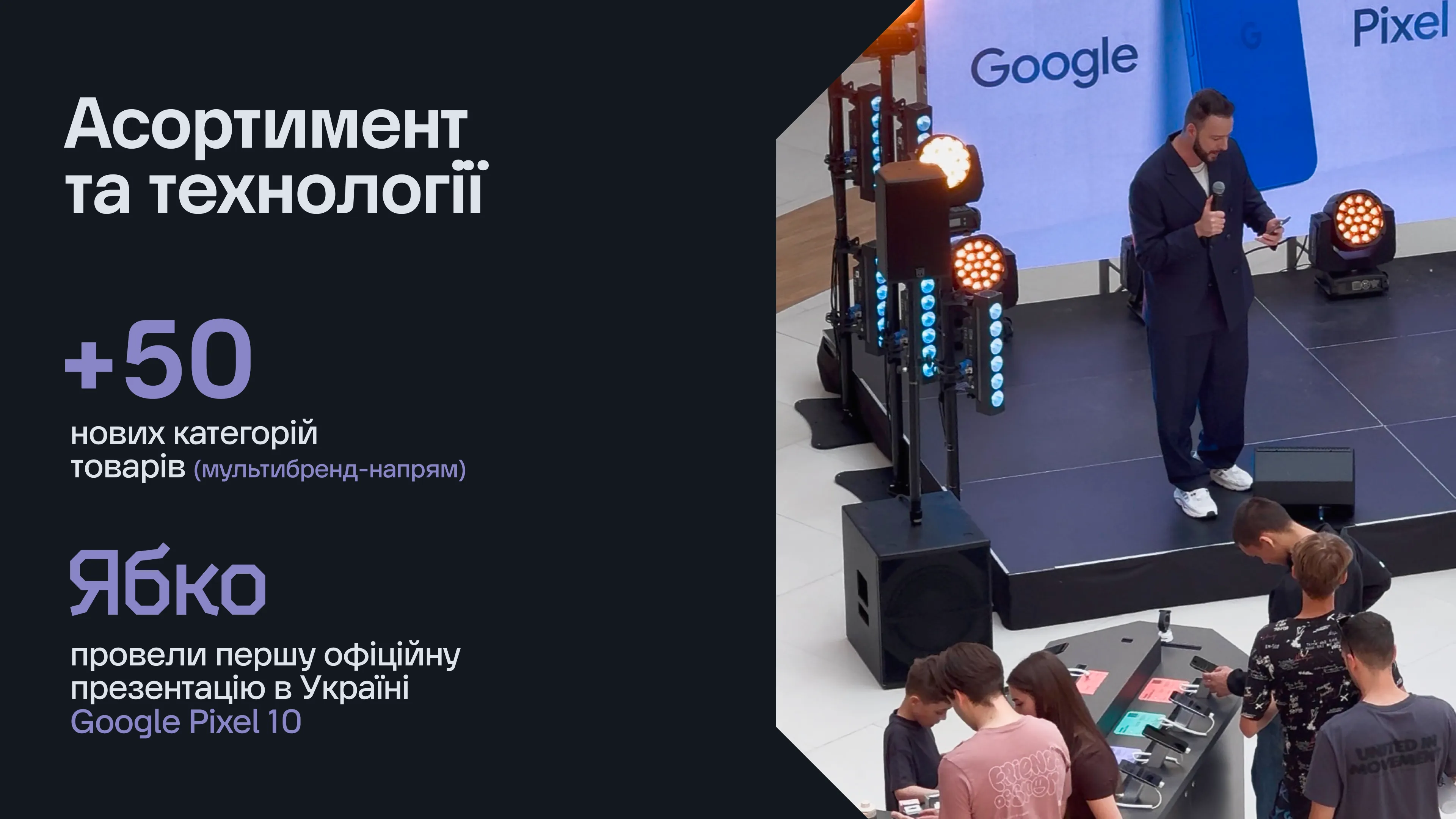 Мережа магазинів “Ябко” підвела підсумки 2025 року