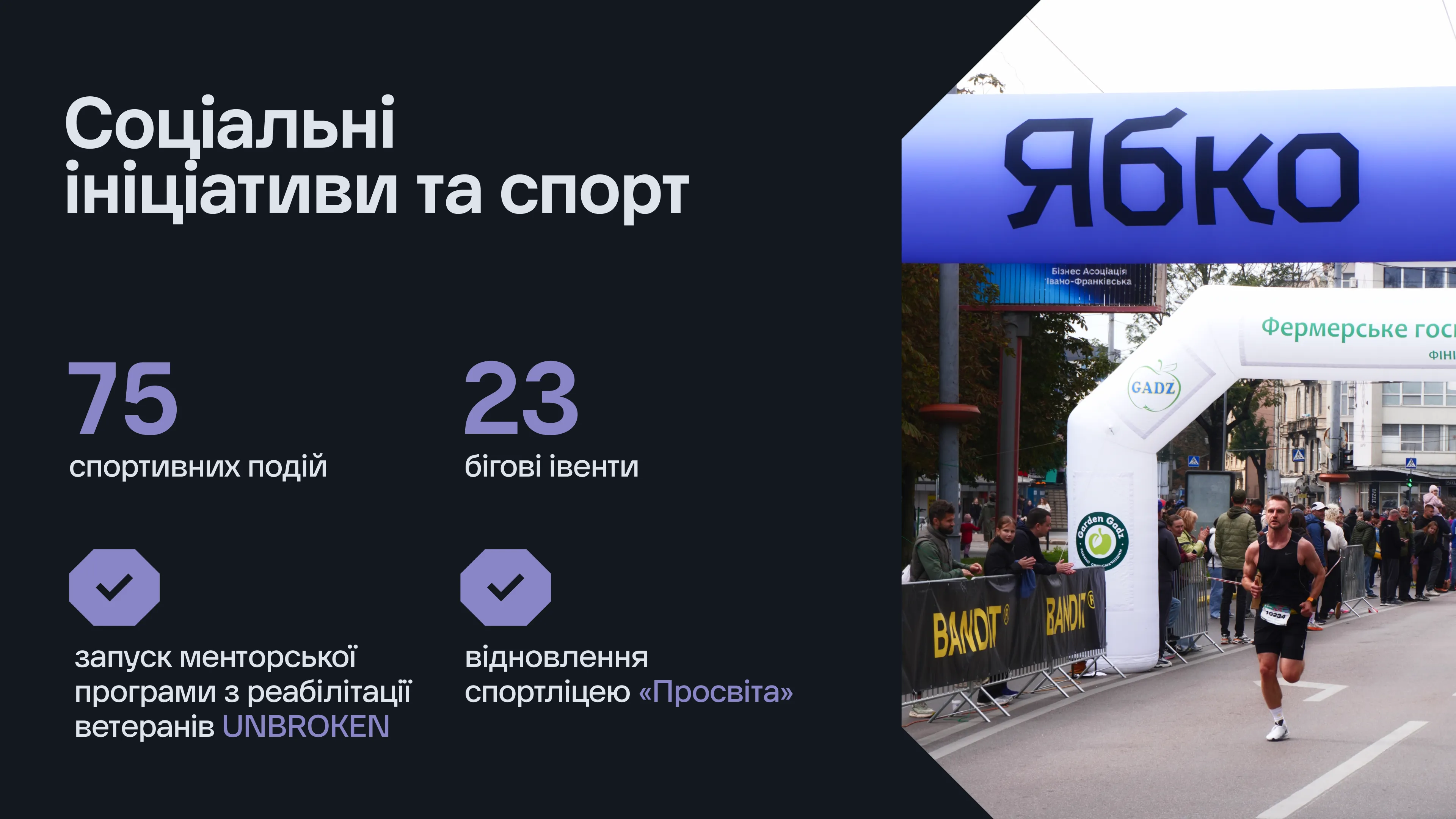 Мережа магазинів “Ябко” підвела підсумки 2025 року