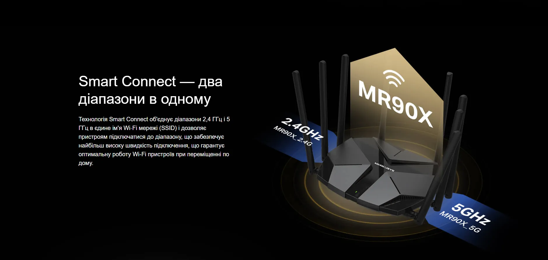 Маршрутизатор MERCUSYS MR90X (Black)