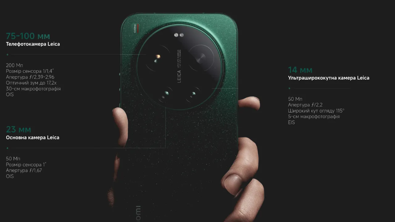 Xiaomi 17 Ultra 16/512GB (Black)