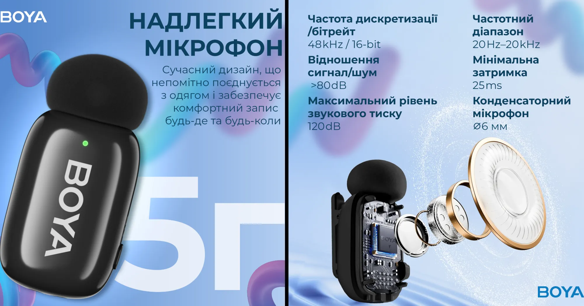 Микрофонная радиосистема BOYA mini-16 Lightning (Black)