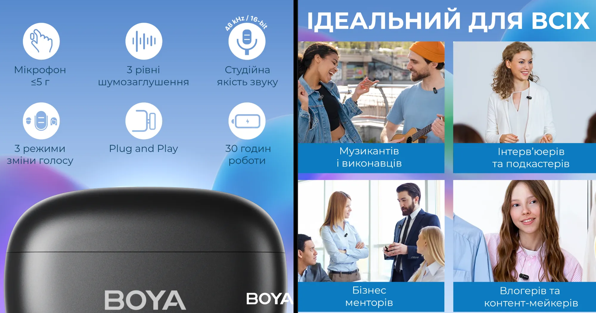 Микрофонная радиосистема BOYA mini-14 Type-C (Black)