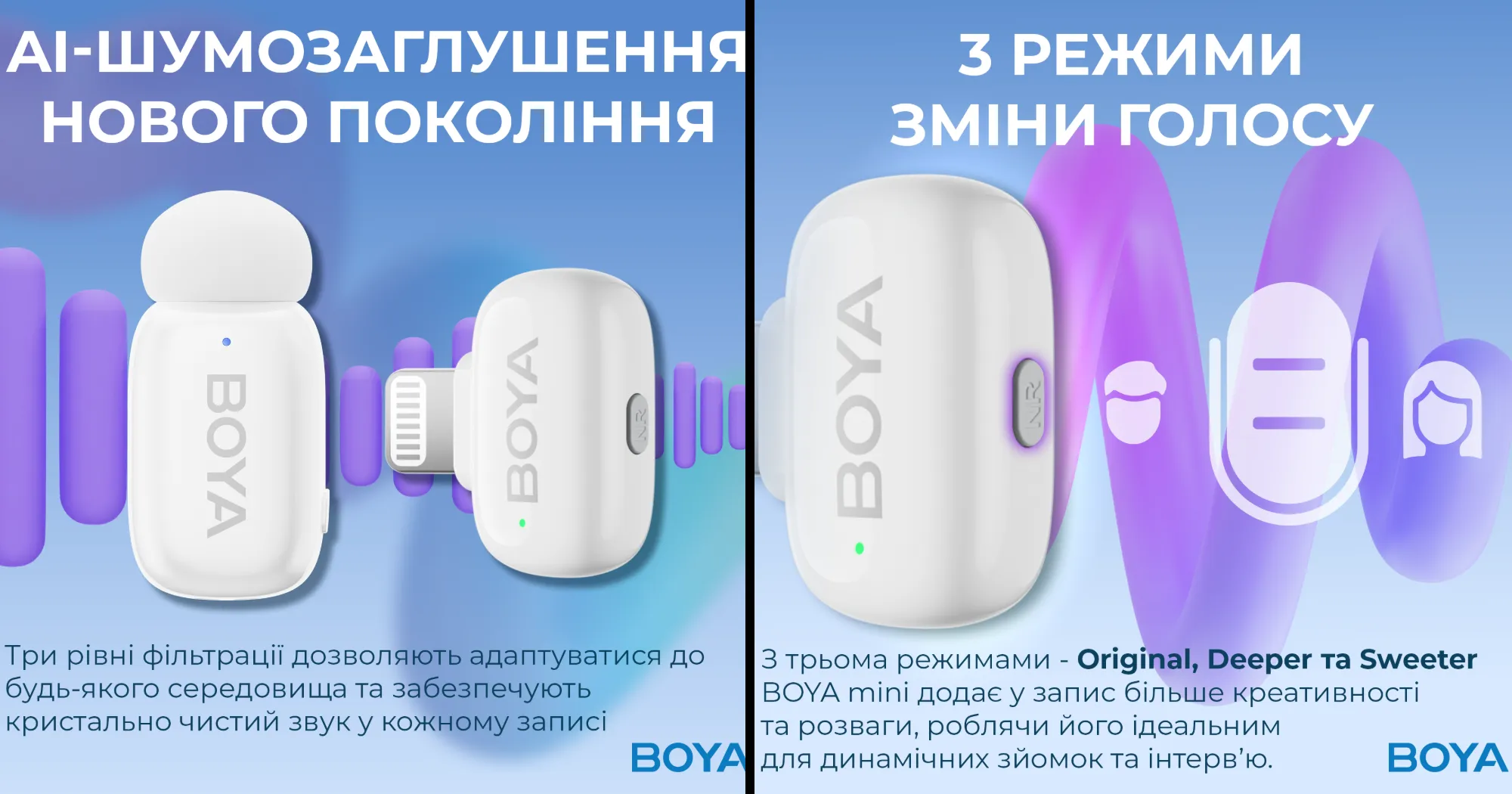 Микрофонная радиосистема BOYA mini-13 Type-C/Lightning (White)