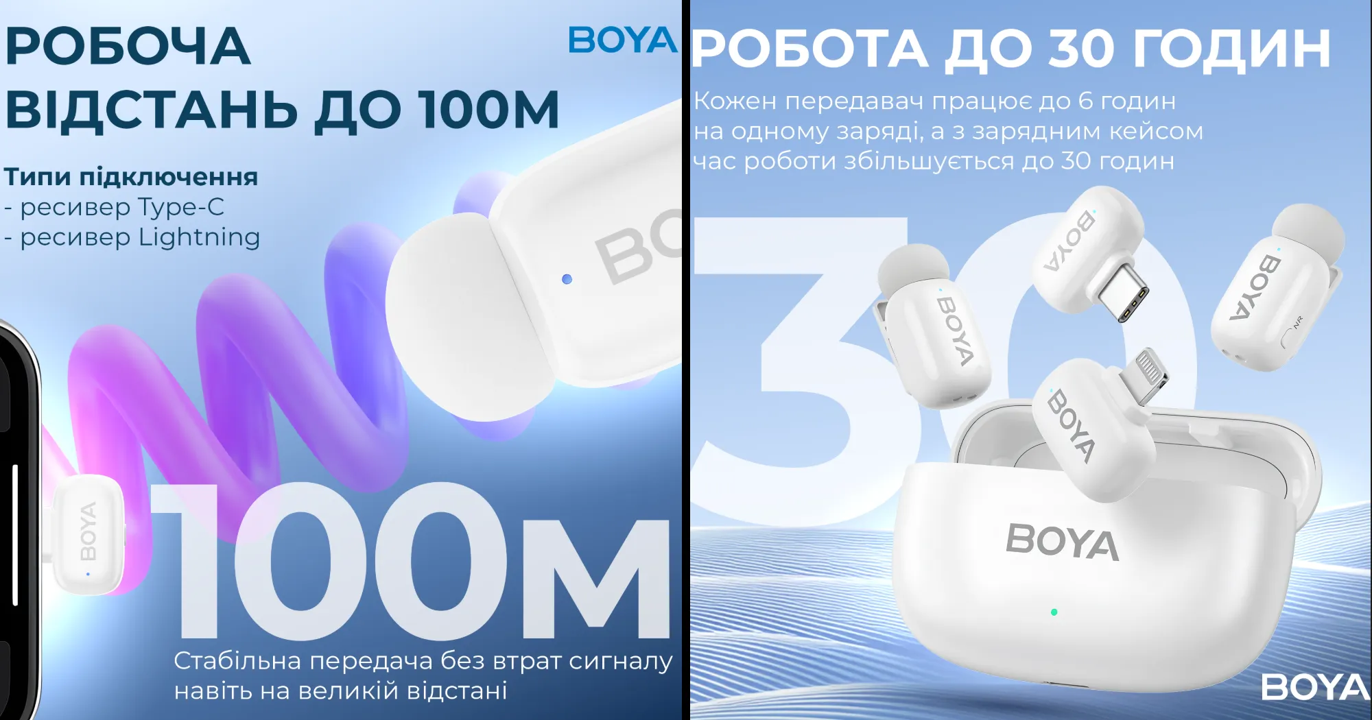 Микрофонная радиосистема BOYA mini-13 Type-C/Lightning (White)