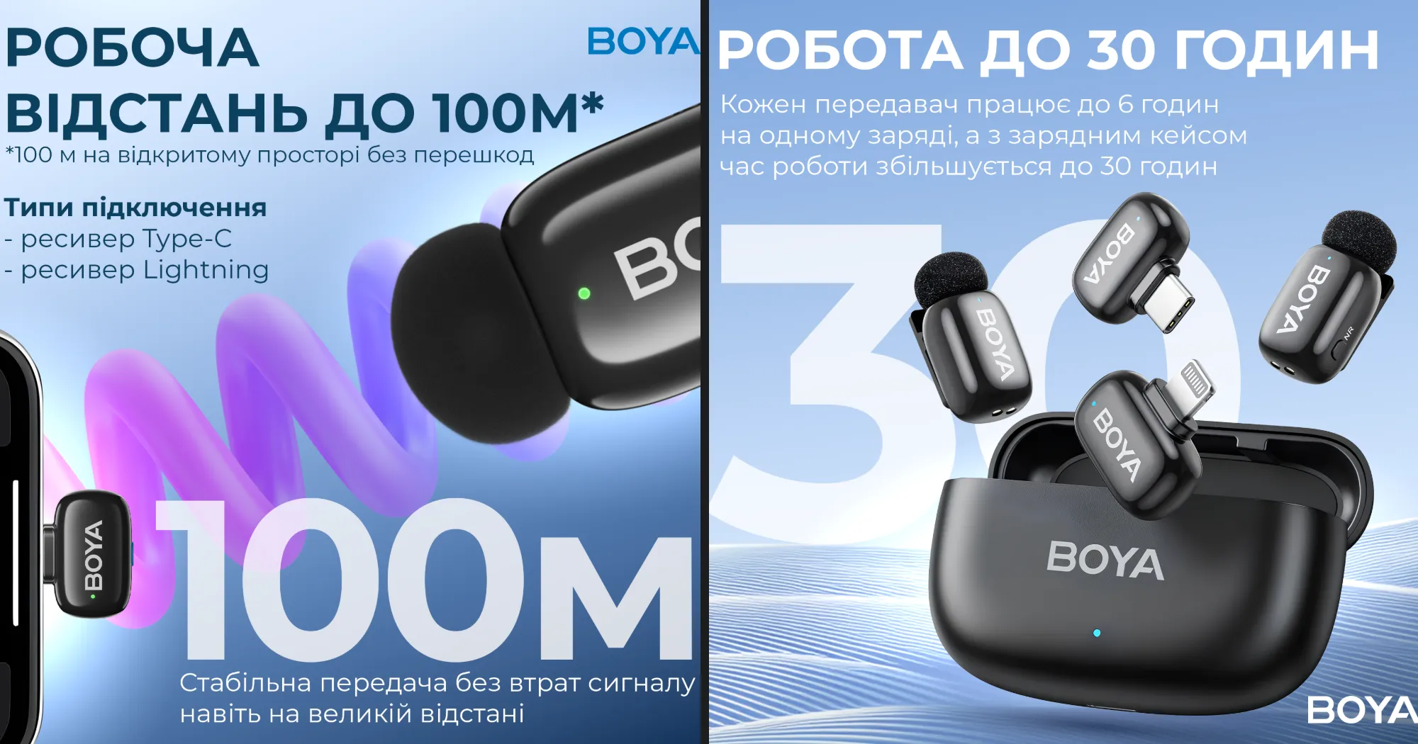 Микрофонная радиосистема BOYA mini-12 Type-C/Lightning (Black)