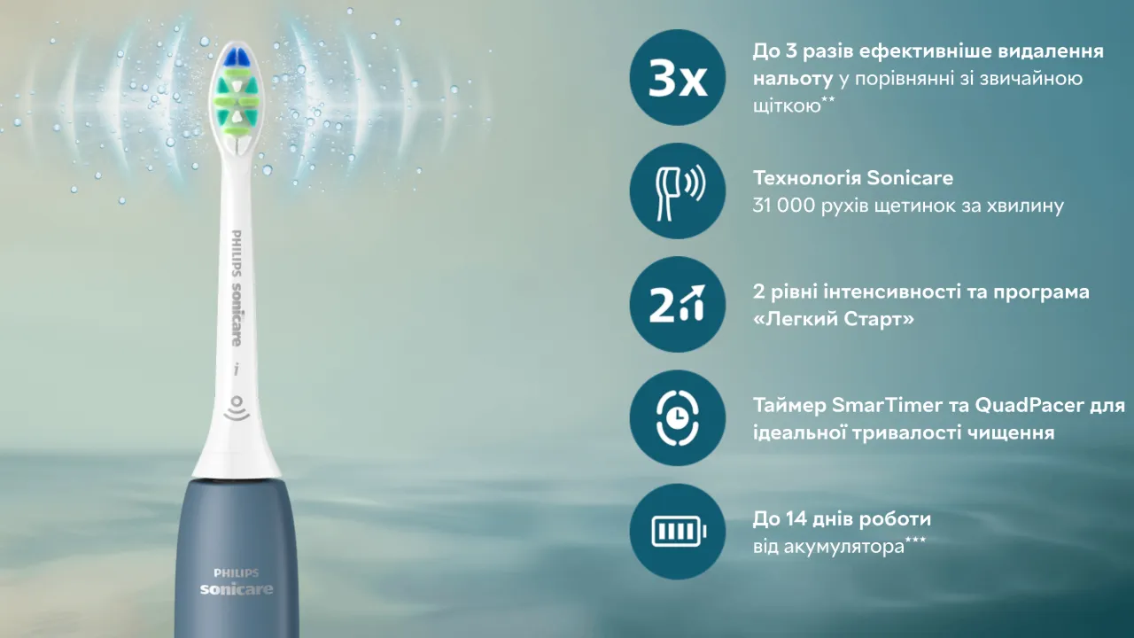 Зубна електрощітка Philips Sonicare Series 2100 (Blue)