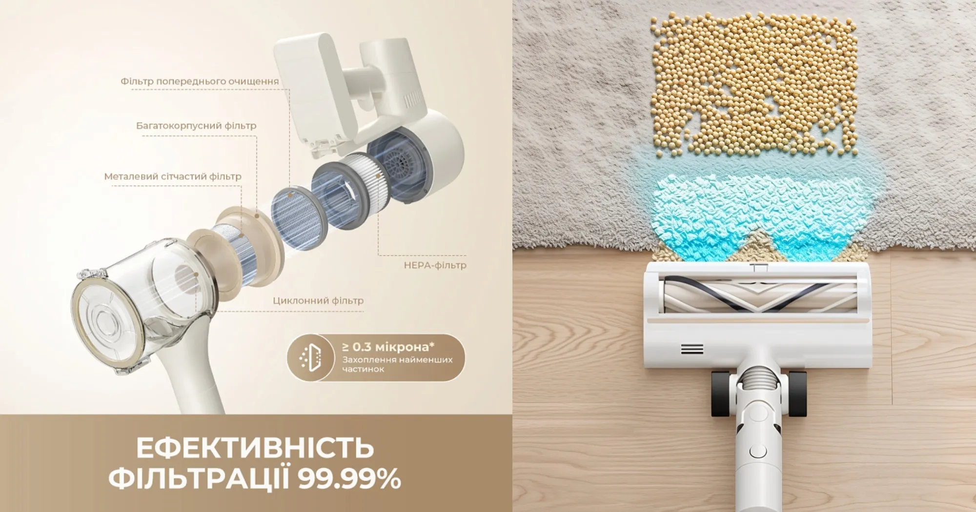 Аккумуляторный пылесос Dreame R10s Aqua (White)