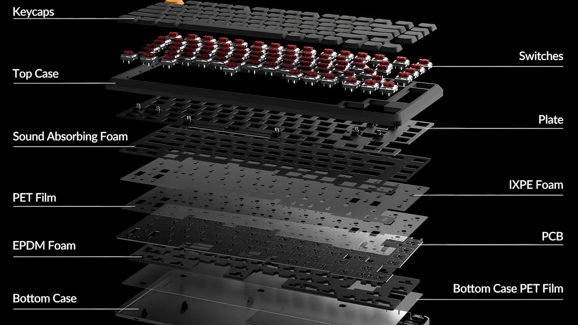 Игровая клавиатура Keychron J1 82 Key RGB K Pro Banana (White) (J1-Q4-UA)