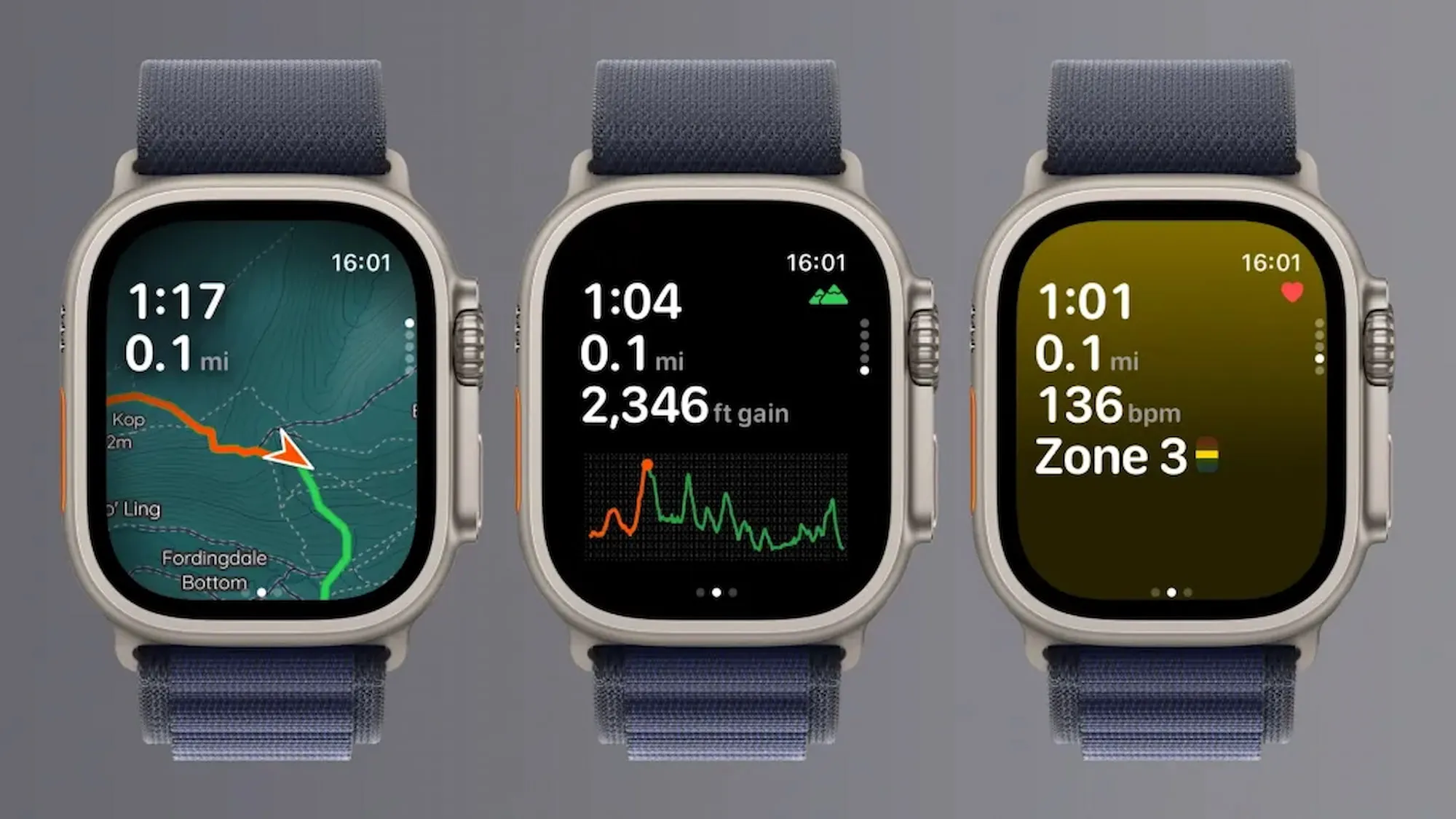 Apple Watch оновлення
