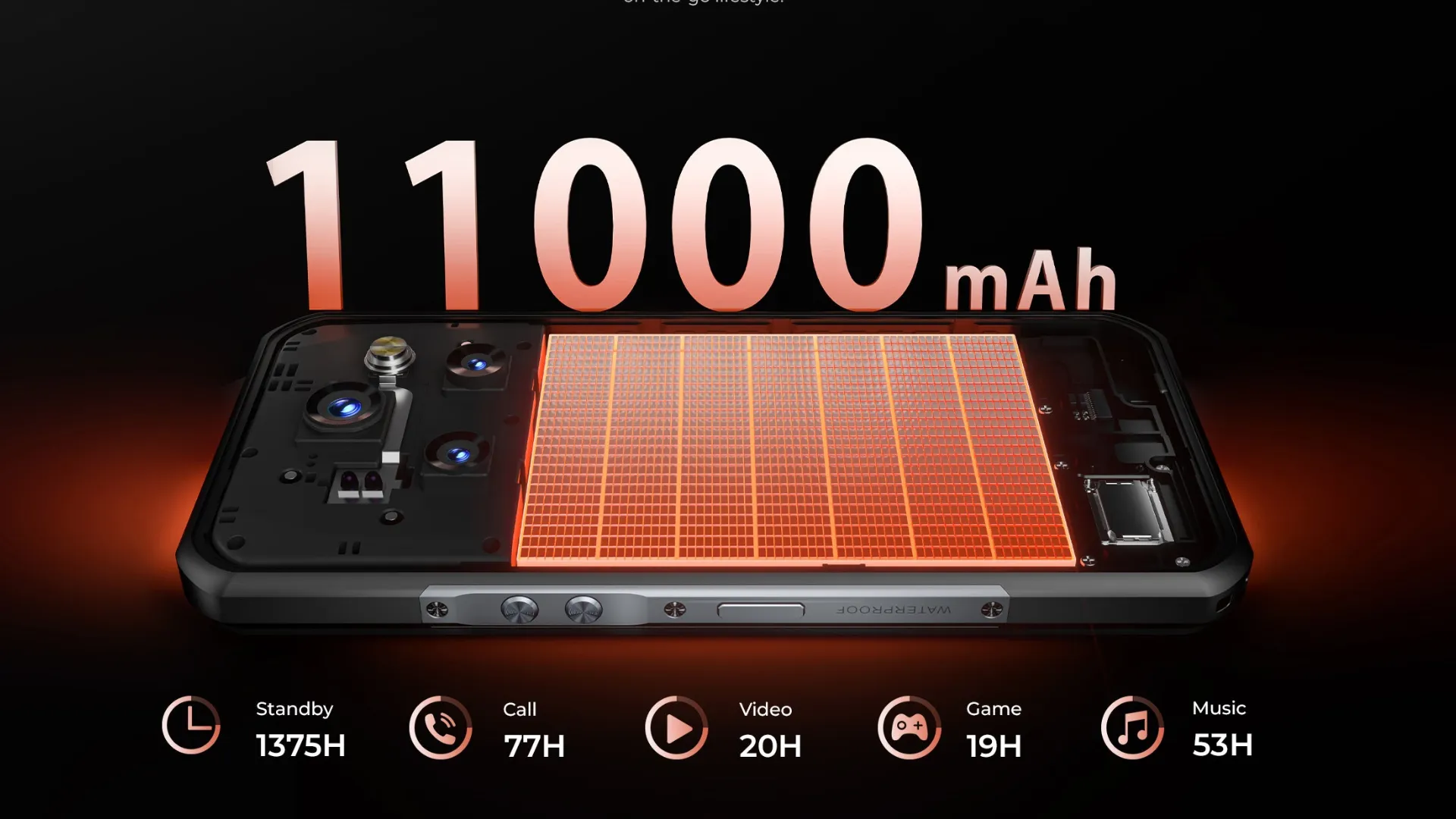 Oukitel WP55 S 12/512GB (Black/Orange) (Standard)