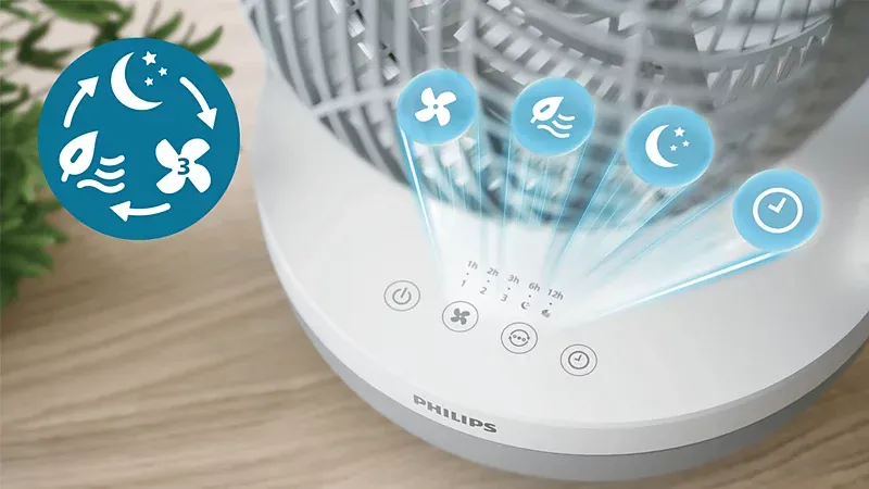 Вентилятор Philips CX2050/00 (White)