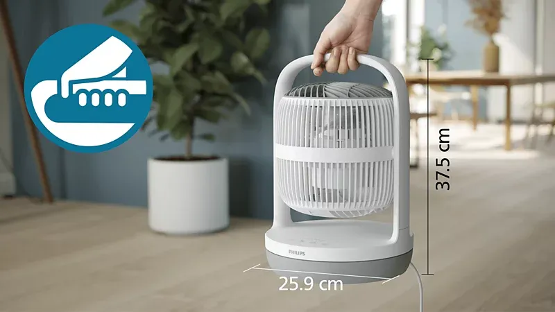Вентилятор Philips CX2050/00 (White)