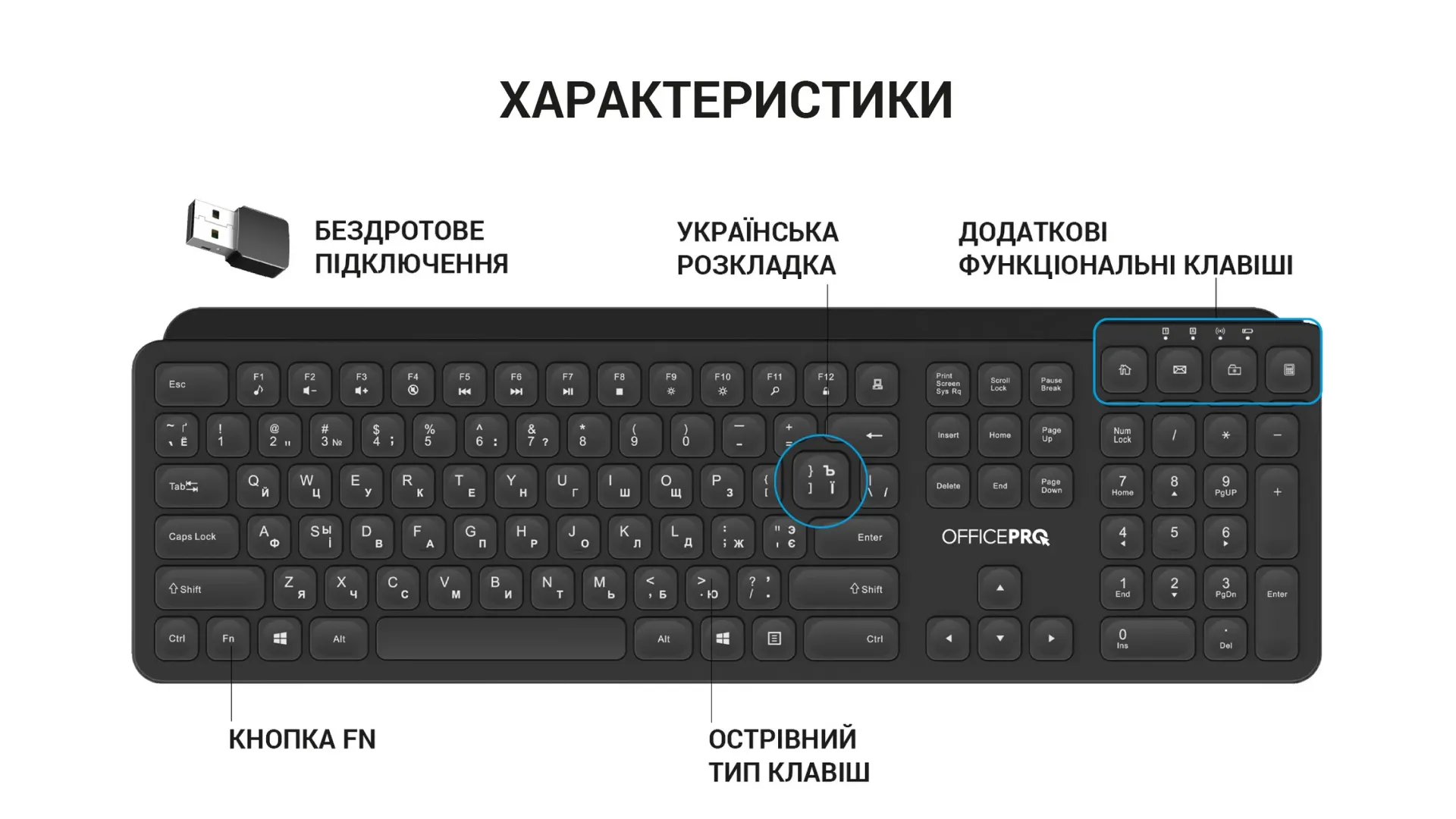 Клавиатура OfficePro SK680 Wireless (Black) (UA)