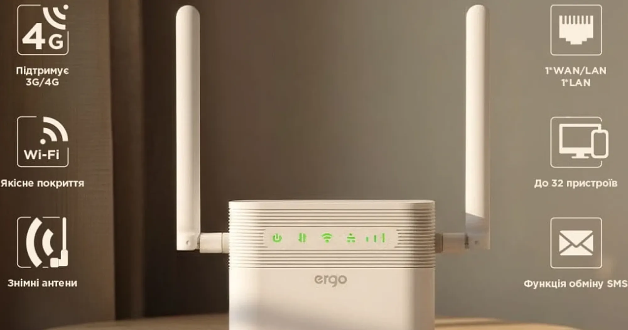 Мобильный WIFI роутер ERGO R023 (R023)