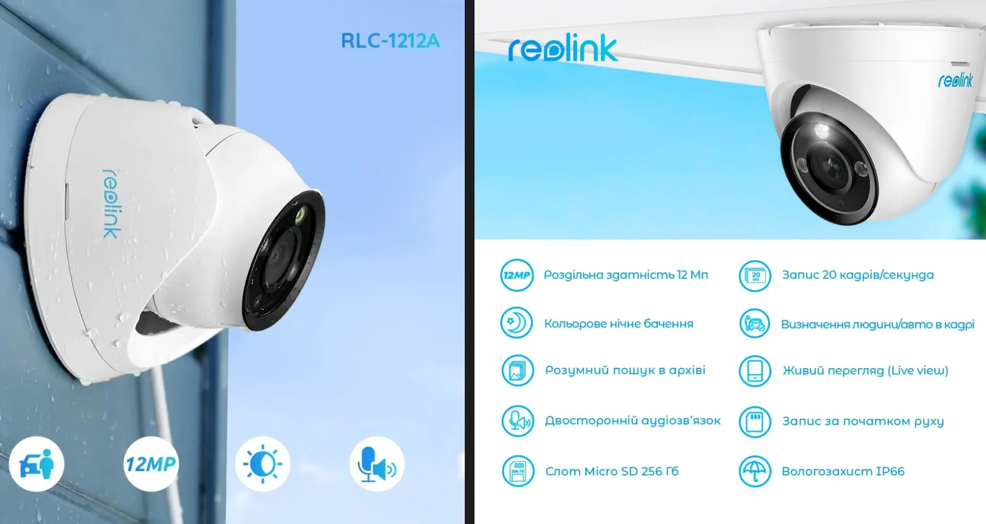 IP камера Reolink P344 2.8 mm (White) (RLC-1224A 2.8 mm) (UA)